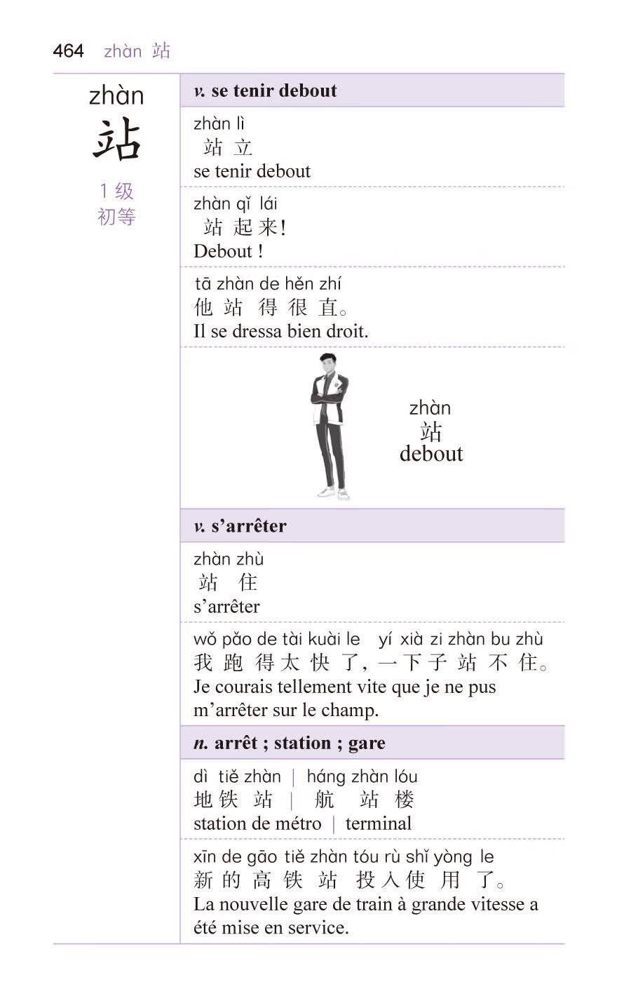 Sample pages of Dictionnaire du Chinois Fondamental chinois-français DEUXIÈMÉ ÉDITION (ISBN:9787521360004)