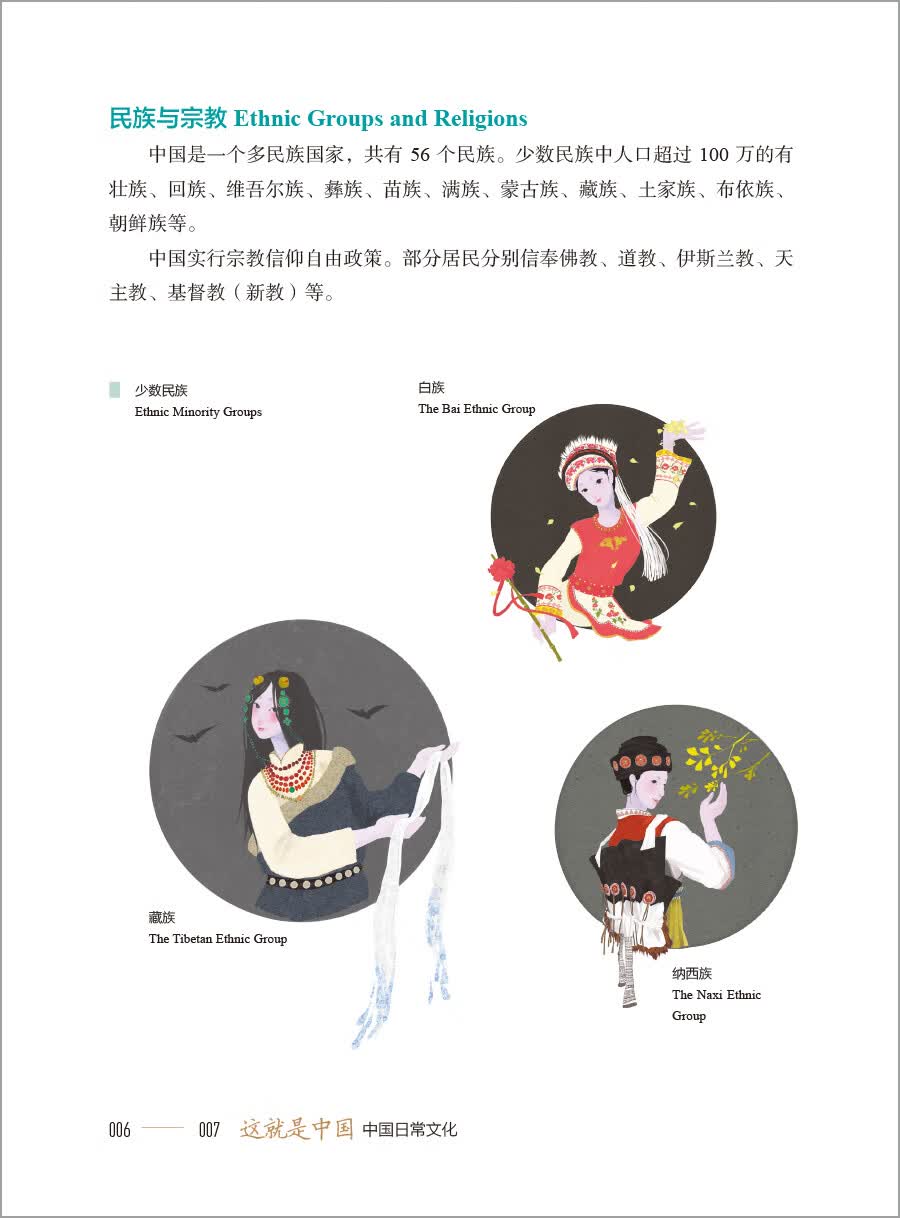 Sample pages of This is China: Essential Aspects of Chinese Culture (ISBN:9787521322668)