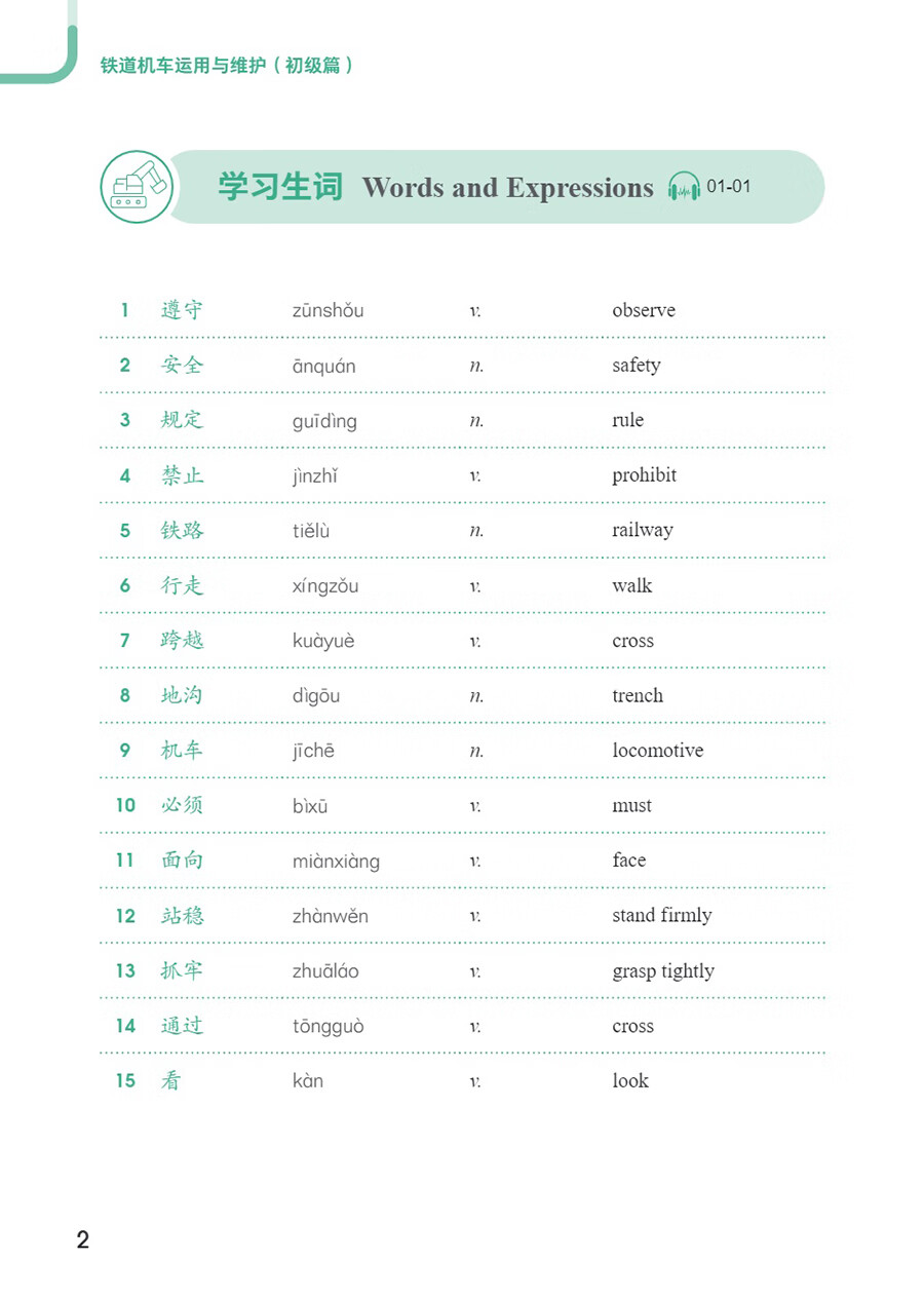 Sample pages of Access to Vocational Chinese: Railway Locomotive Operation and Maintenance: Elementary (ISBN:9787513825559)