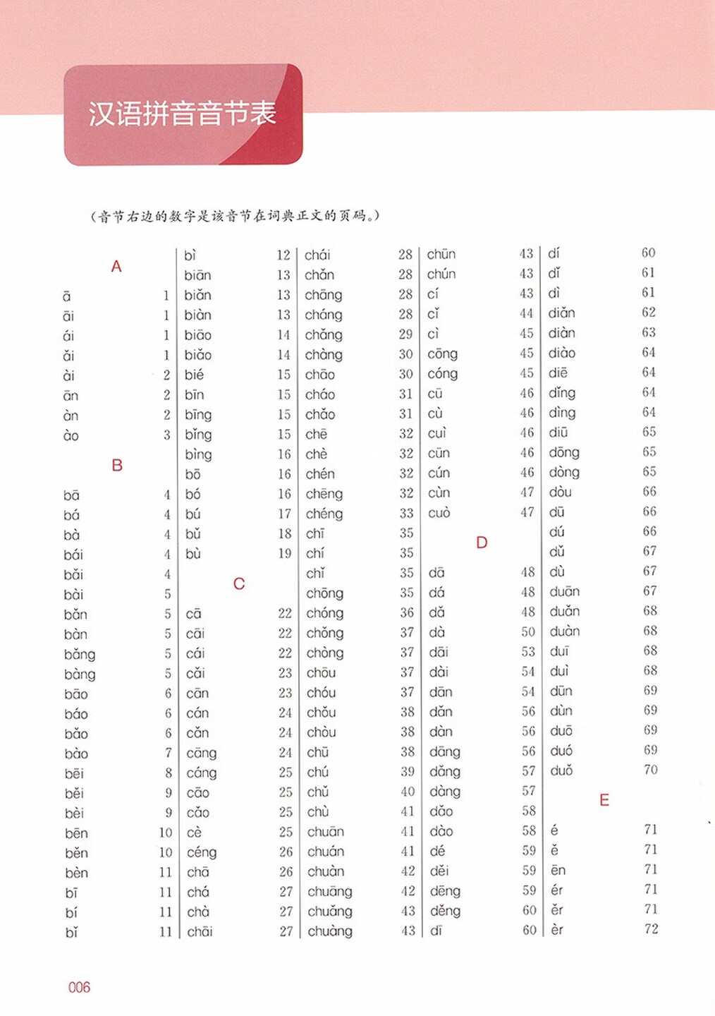 Sample pages of International Chinese Learner's Dictionary: The Intermediate Level (for HSK 3.0 Level 4-6) (ISBN:9787107372698)