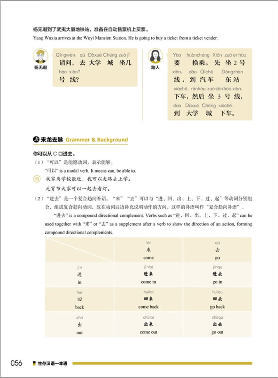 Sample pages of An All-in-One Guide to Survival Chinese (ISBN:9787521373103)