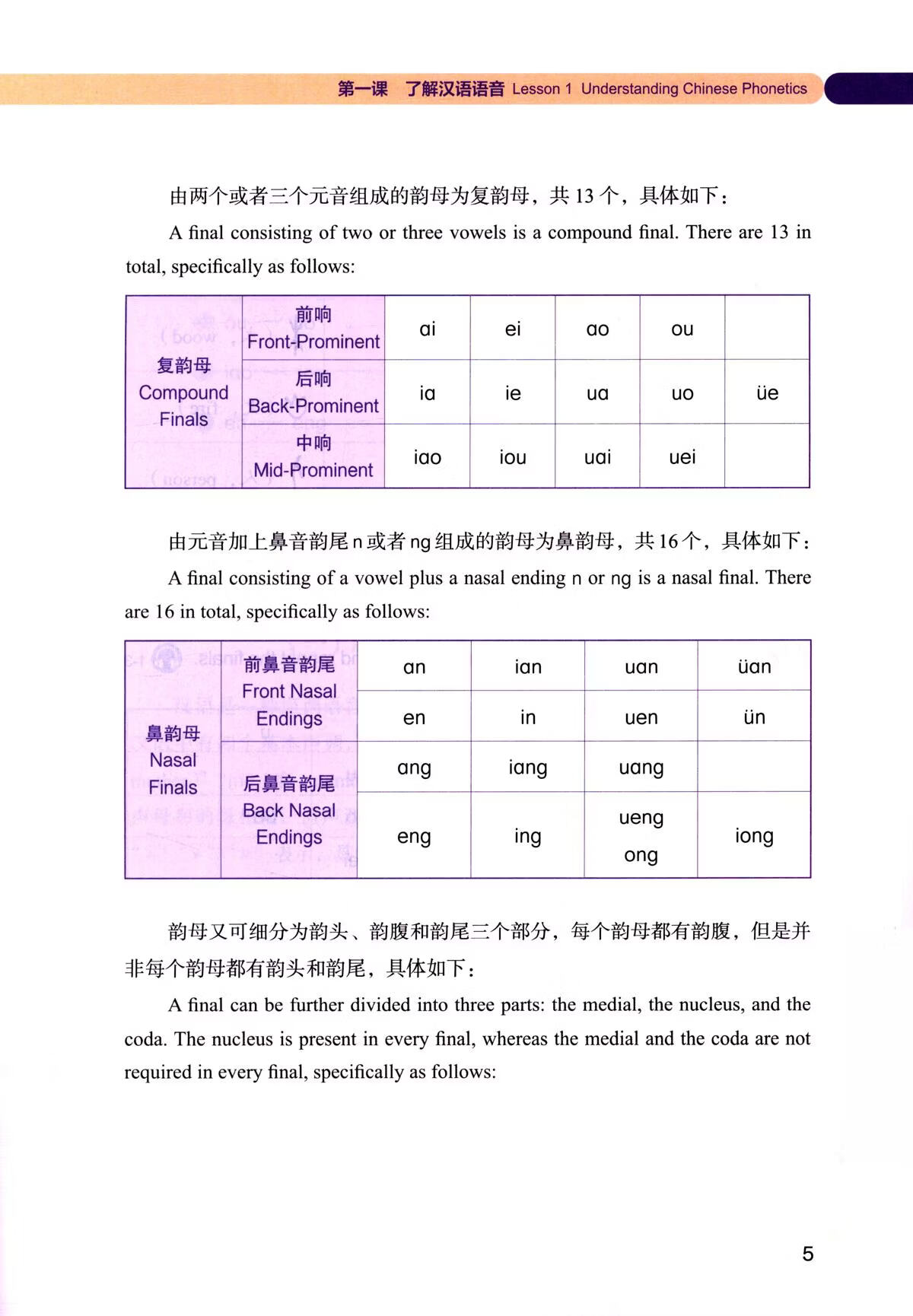 Sample pages of Crash Course in Chinese - Pronunciation (ISBN:9787561941485)