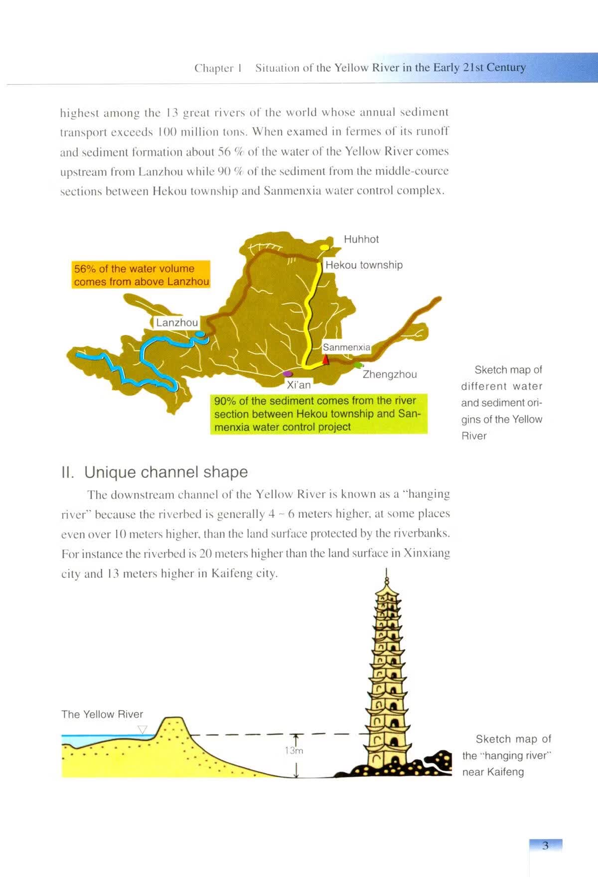 Sample pages of Ponderation and Practice of the Yellow River Control (ISBN:9787806217276)