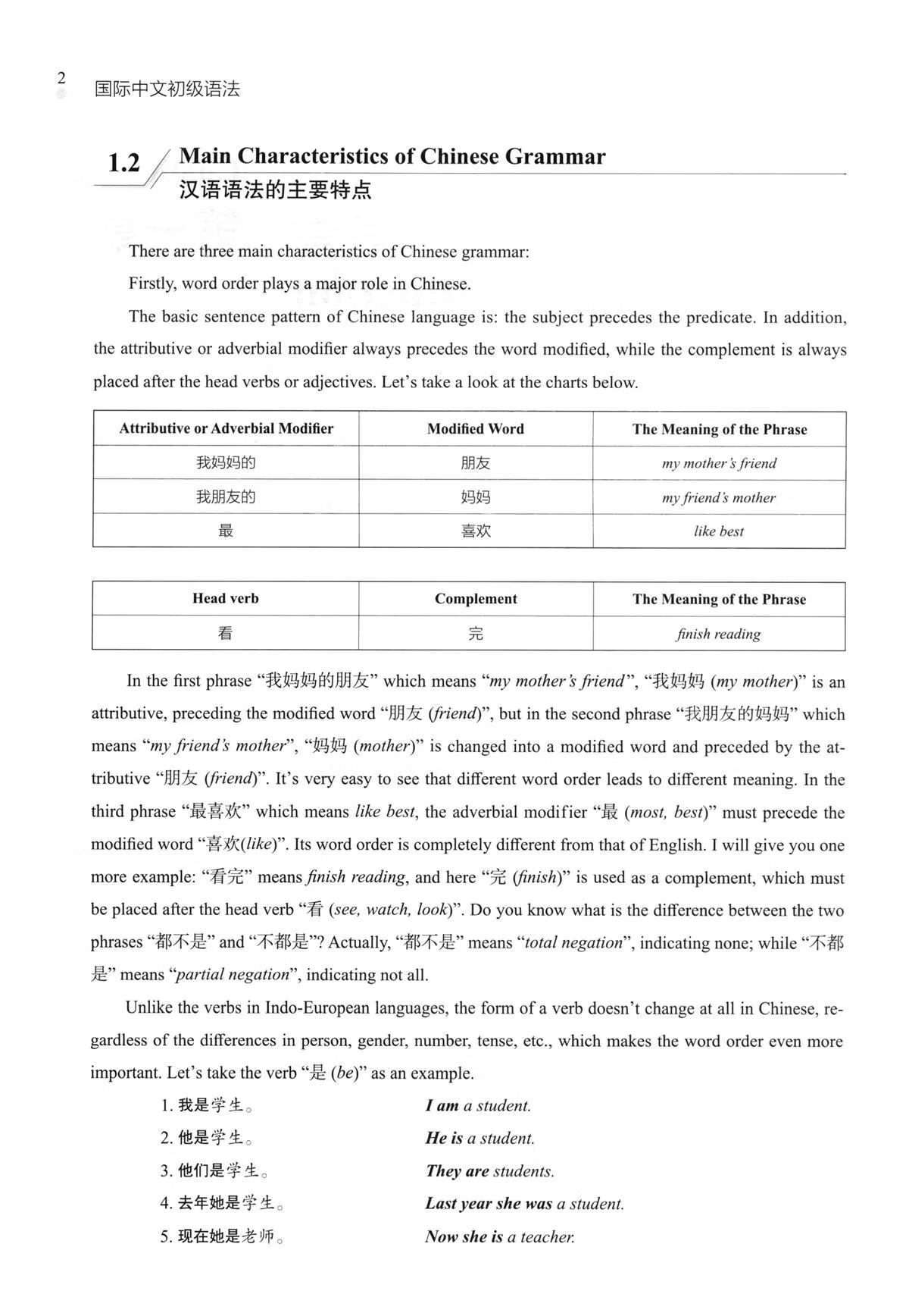 Sample pages of Primary Chinese Grammar for International Students (ISBN:9787561969762)