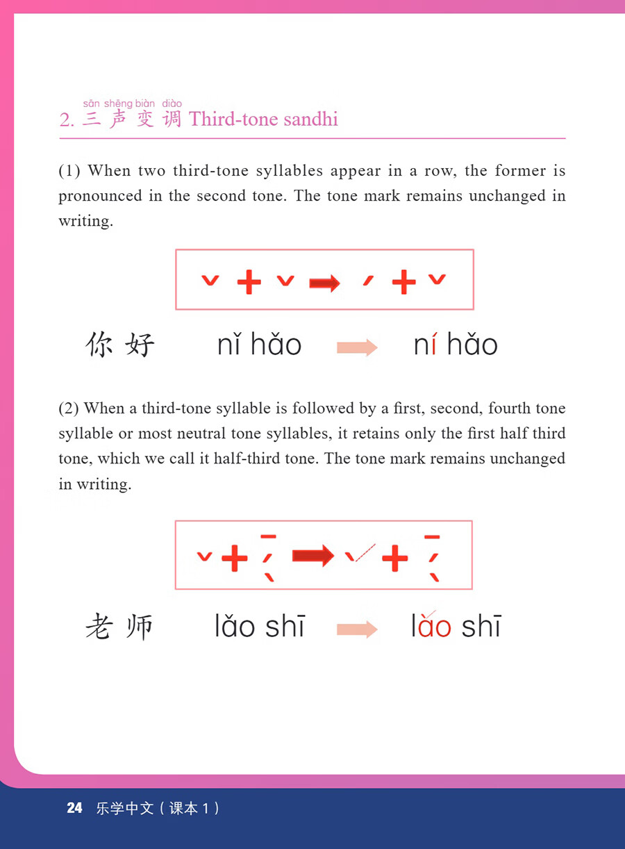 Sample pages of Fun & Fluency Living the Chinese Language Textbook 1 (ISBN:9787513827416)
