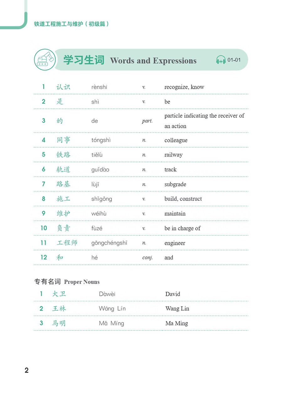 Sample pages of Access to Vocational Chinese: Railway Engineering Construction and Maintenance: Elementary (ISBN:9787513827393)