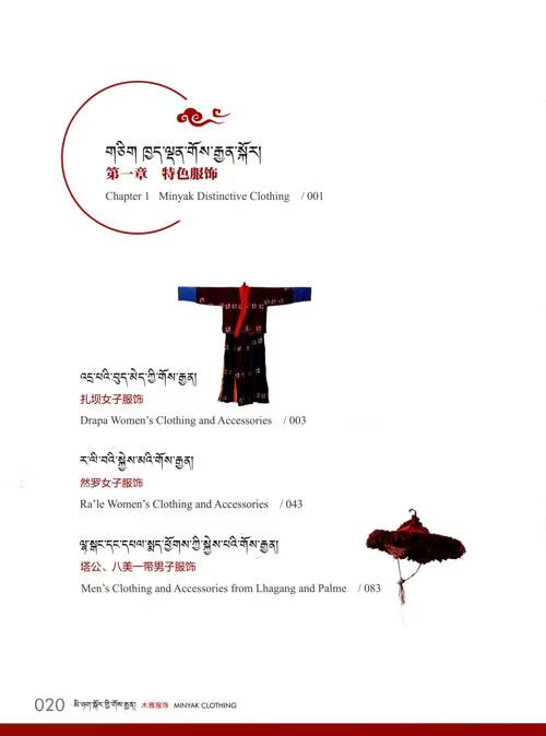 Table of contents: Tibetan Traditional Clothing Book Series: MINYAK GLOTHING (ISBN:9787573324948)