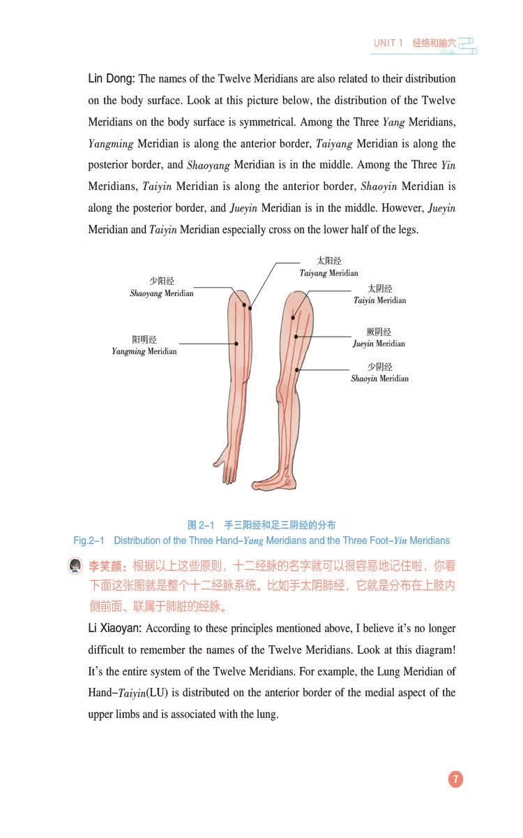 Sample pages of Acupuncture English Situational Dialogues (ISBN:9787521459999)
