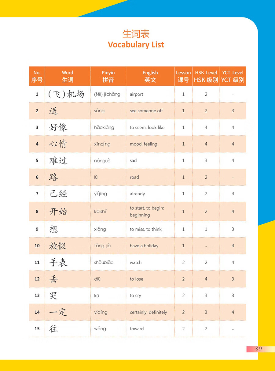 Sample pages of Hello, Chinese - For Elementary School Vol 8 Textbook (with audio) (ISBN:9787513827843)