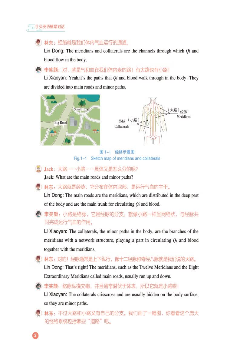 Sample pages of Acupuncture English Situational Dialogues (ISBN:9787521459999)