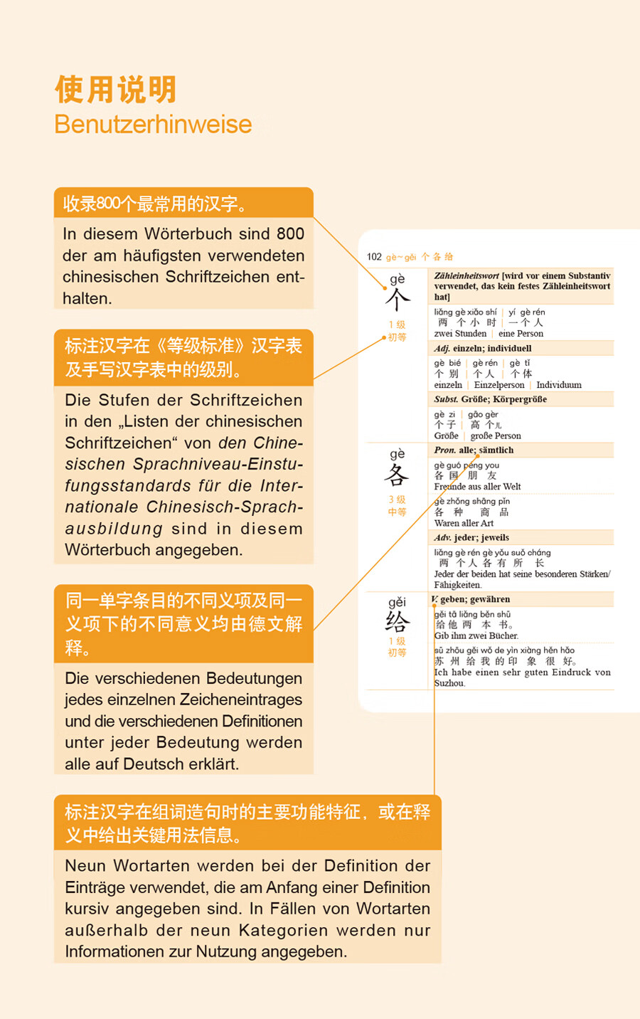 Sample pages of Das Elementare Chinesische Wörterbuch  2. Ausgabe (ISBN:9787521359992)