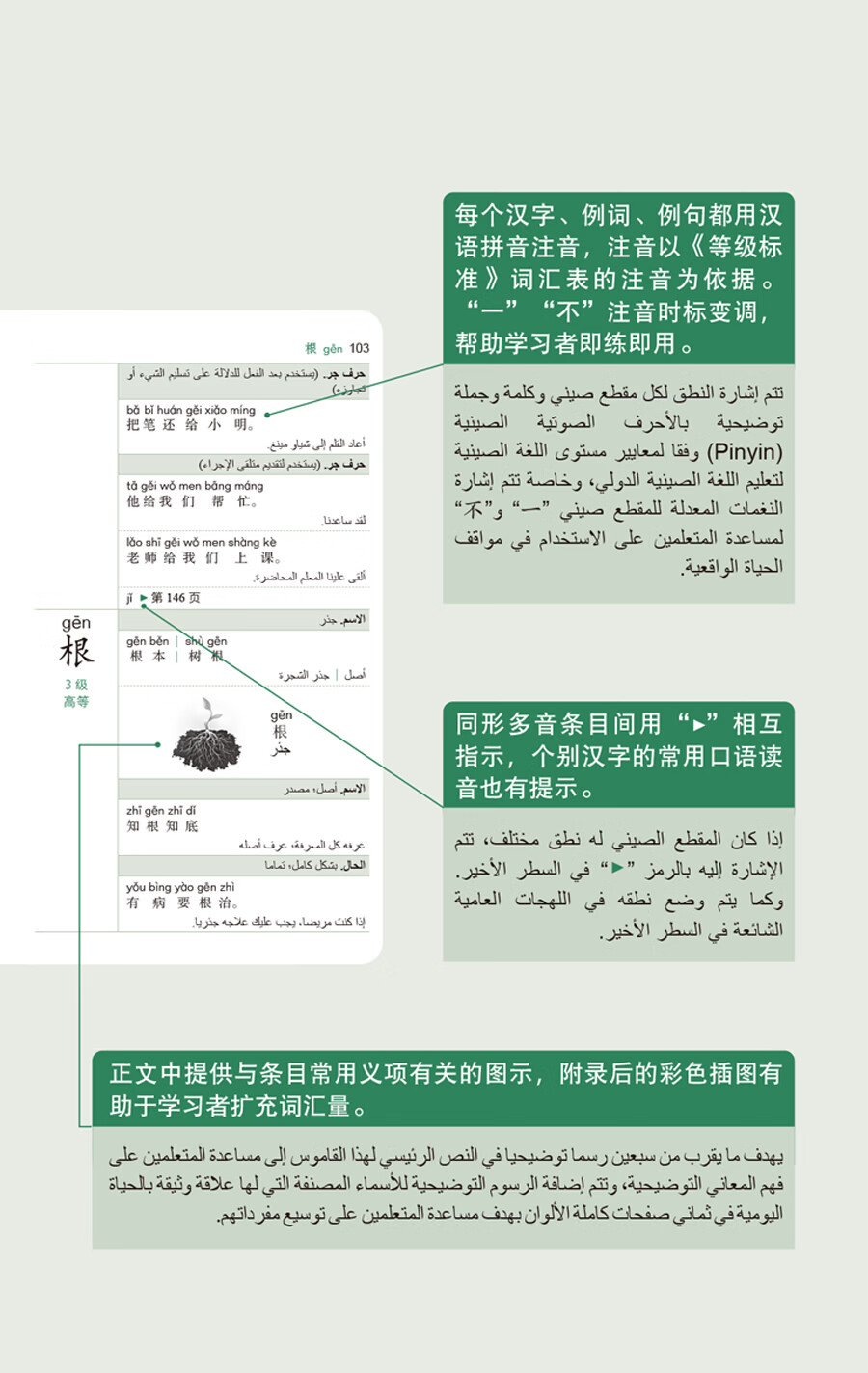 Sample pages of القاموسالصينيالأساسيالطبعة الثانية (ISBN:9787521360028)