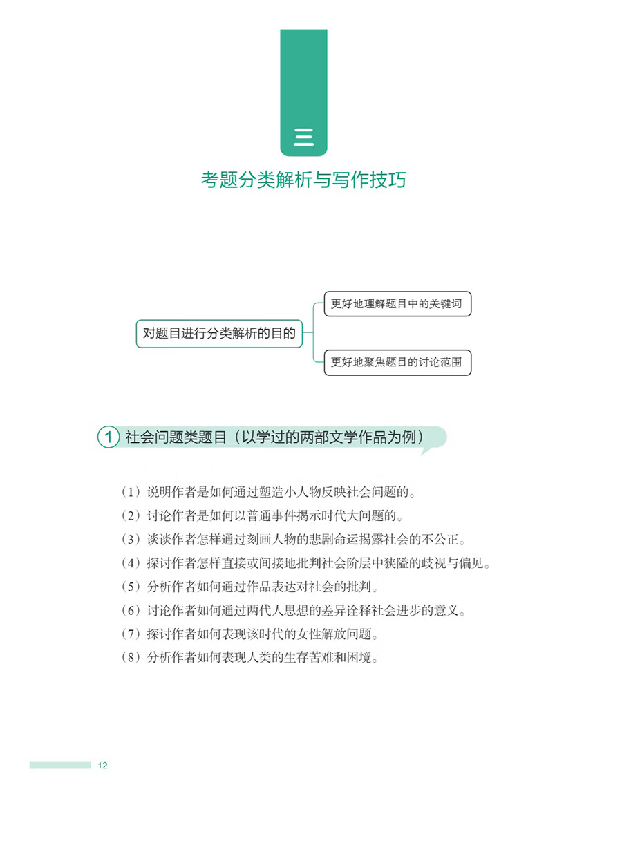Sample pages of IBDP Chinese A: Literature / Language and Literature Writing Guidance for Comparative Essay Paper 2 (ISBN:9787513828338)