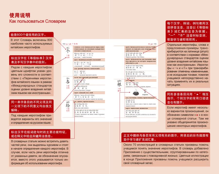 Sample pages of Базовый словарь китайского языка Второе издание (ISBN:9787521360011)