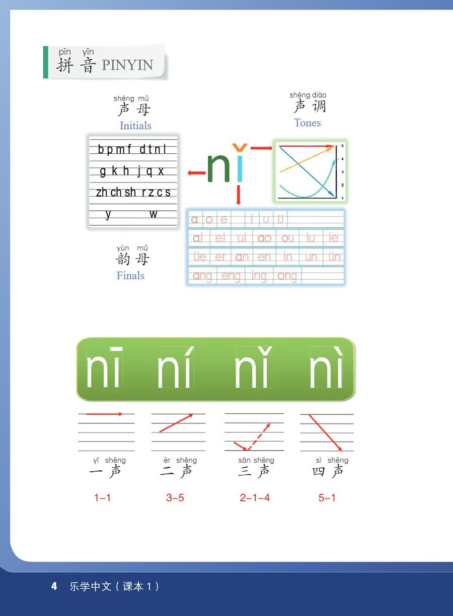 Sample pages of Fun & Fluency Living the Chinese Language Textbook 1 (ISBN:9787513827416)