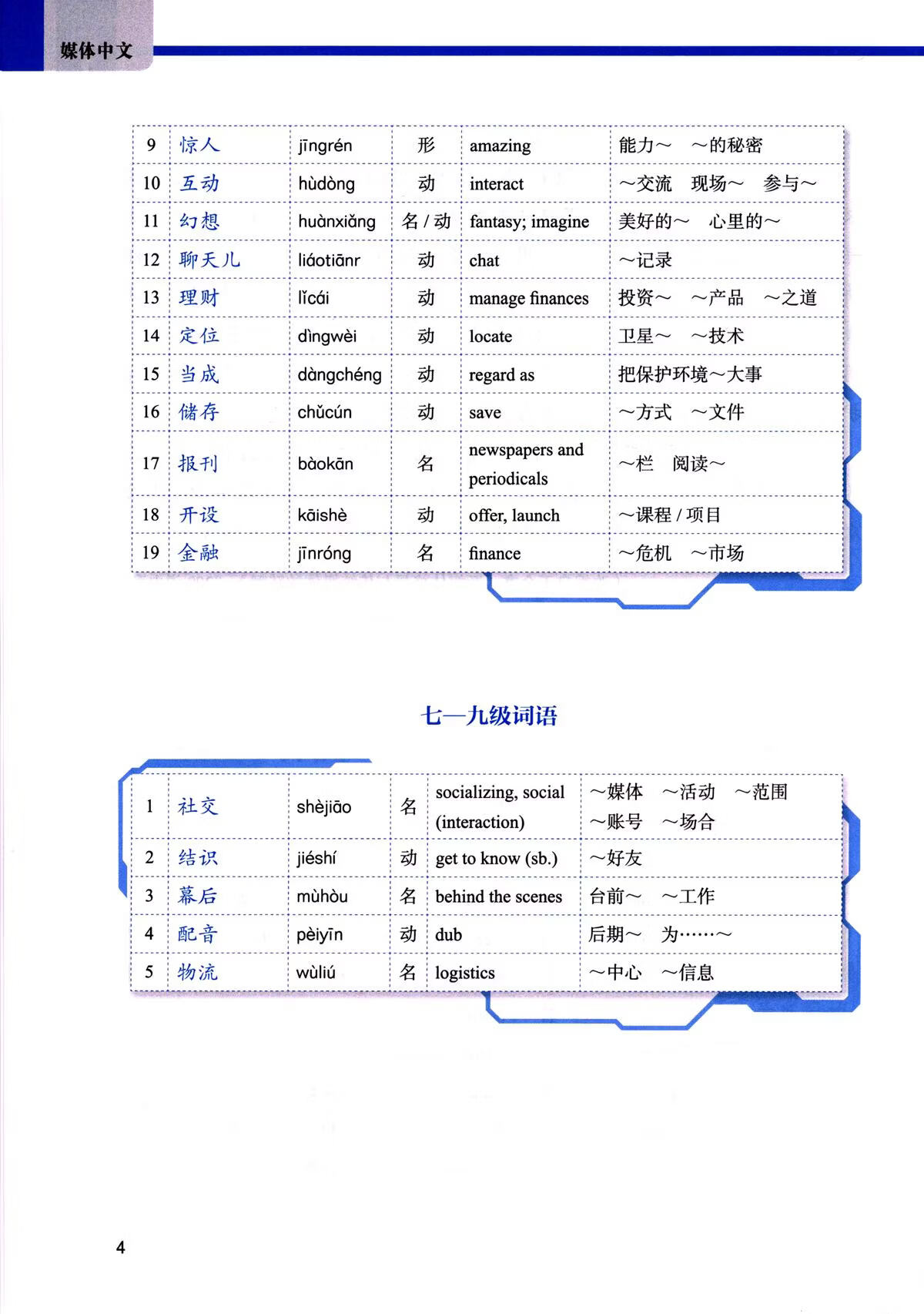 Sample pages of Starting Line - A Series of "Chinese +" Textbooks: Chinese for Media (ISBN:9787561941430)