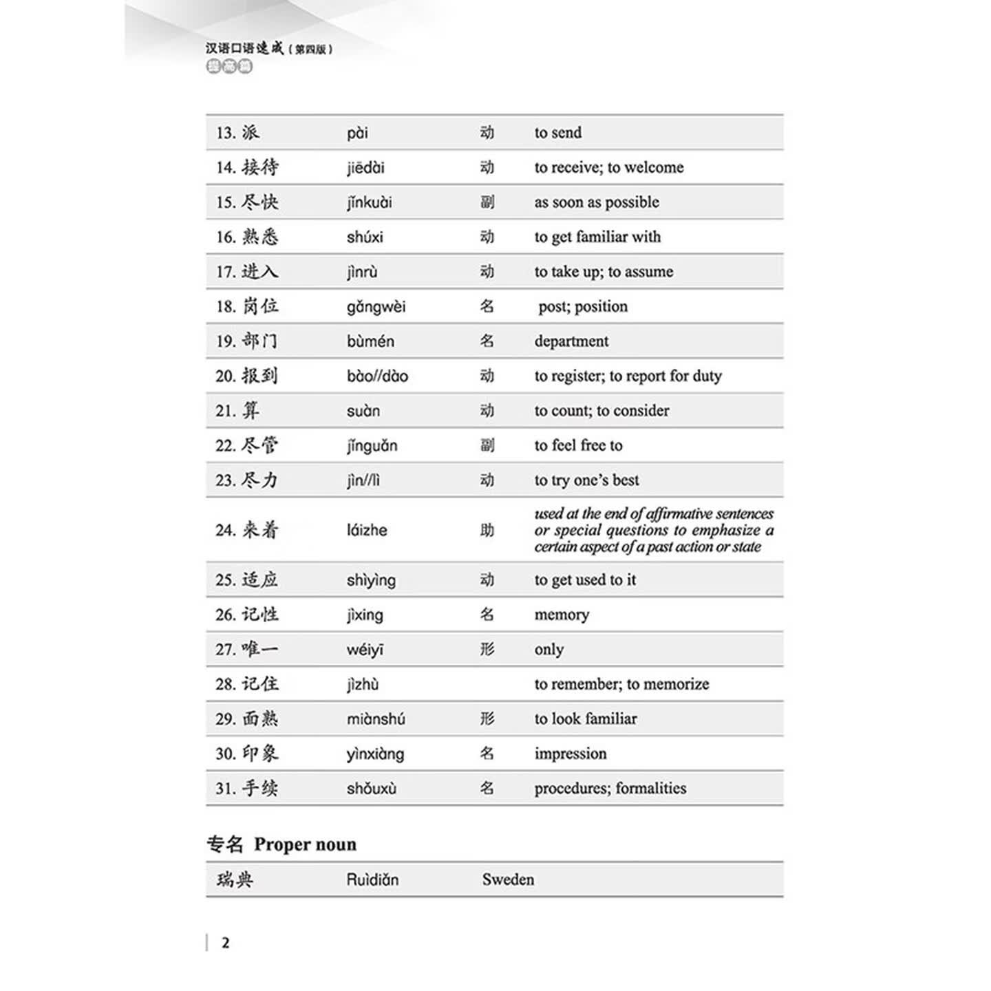 Table of contents: Short-Term Spoken Chinese (4th Edition) Pre-Intermediate (ISBN:9787561970867)