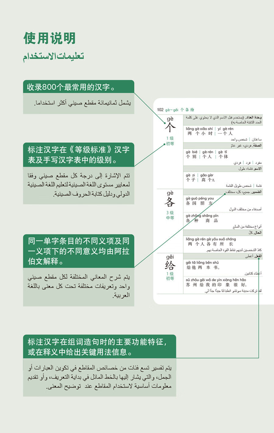 Sample pages of القاموسالصينيالأساسيالطبعة الثانية (ISBN:9787521360028)