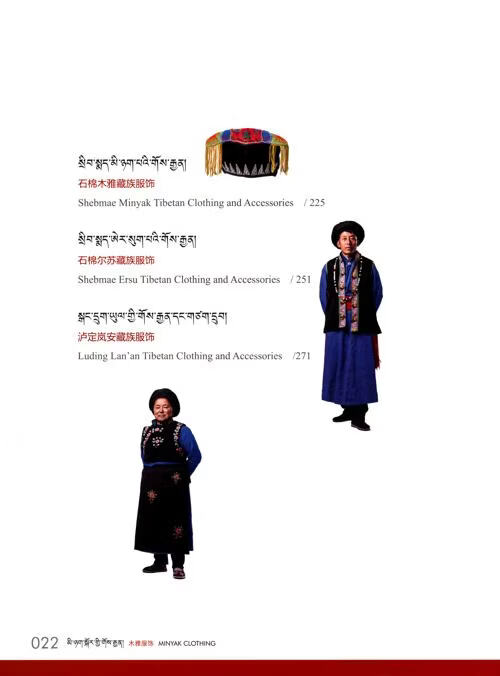 Table of contents: Tibetan Traditional Clothing Book Series: MINYAK GLOTHING (ISBN:9787573324948)