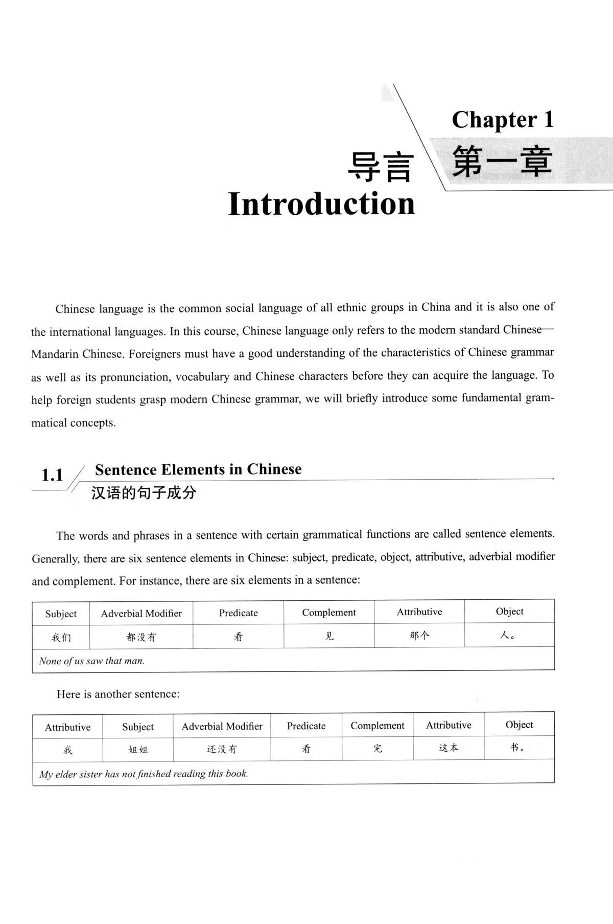 Sample pages of Primary Chinese Grammar for International Students (ISBN:9787561969762)