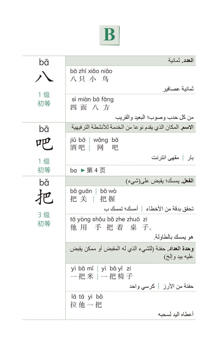 Sample pages of القاموسالصينيالأساسيالطبعة الثانية (ISBN:9787521360028)