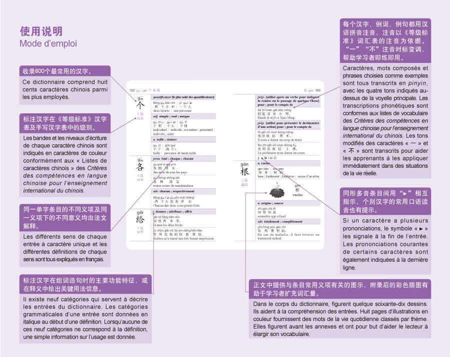 Sample pages of Dictionnaire du Chinois Fondamental chinois-français DEUXIÈMÉ ÉDITION (ISBN:9787521360004)