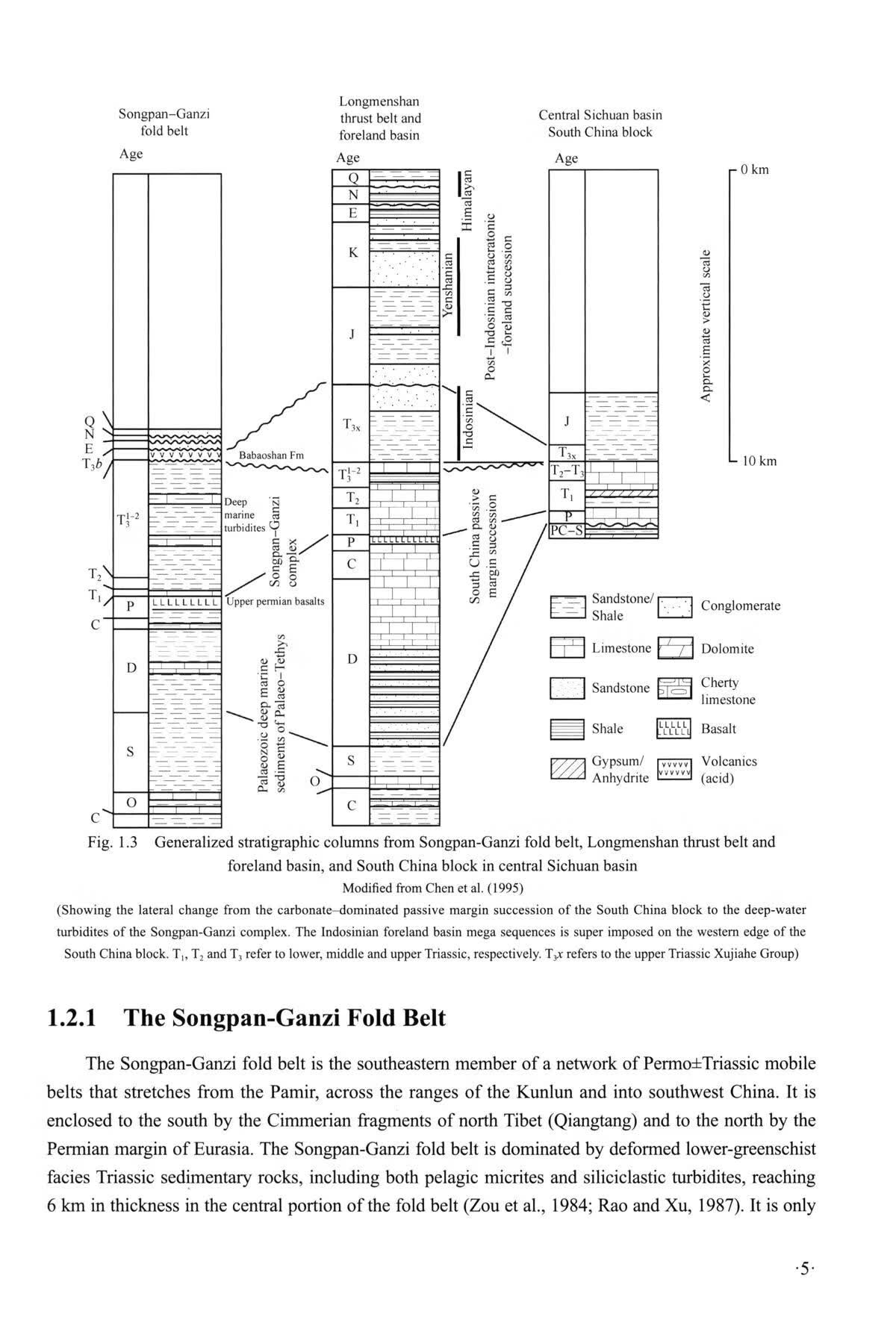 Sample pages of ACTIVE TECTONICS AND EARTHQUAKES IN LONGMENSHAN OROGENIC BELT AND FORELAND BASIN SYSTEM (ISBN:9787116129085)