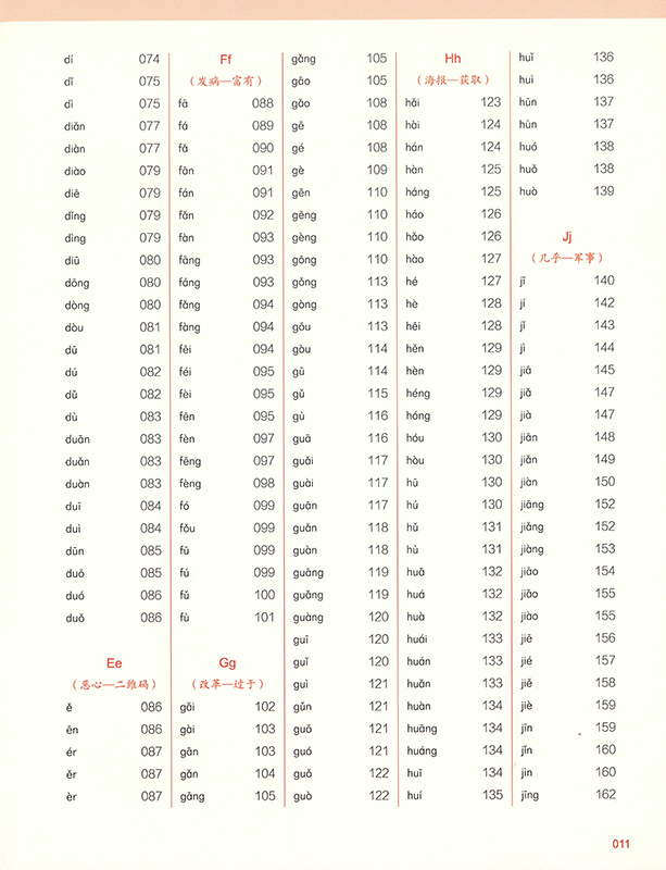 Sample pages of International Chinese Vocabulary Learning Book: The Intermediate Level (ISBN:9787107380686)