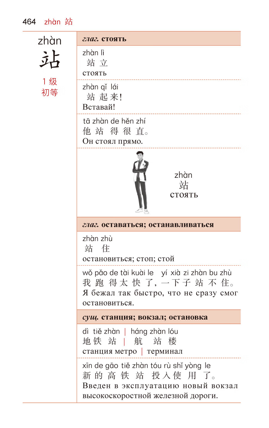 Sample pages of Базовый словарь китайского языка Второе издание (ISBN:9787521360011)