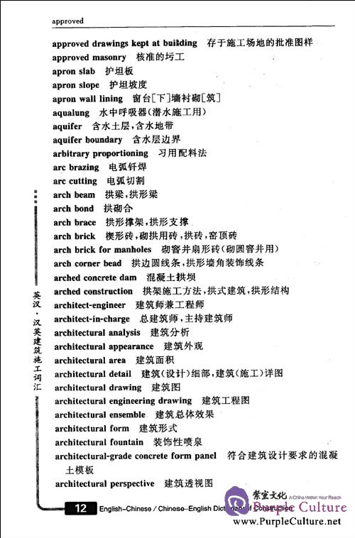 Sample pages of English-Chinese / Chinese-English Dictionary of Construction (ISBN:9787122065704)