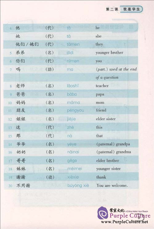 Sample pages of 345 Spoken Chinese Expressions Vol 1 - 2 books with 1 MP3 (ISBN:7561925166,9787561925164)