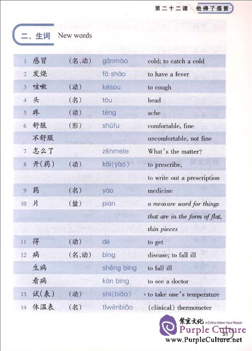 Sample pages of 345 Spoken Chinese Expressions Vol 2 - 2 books with 1 MP3 (ISBN:7561925409, 9787561925409)
