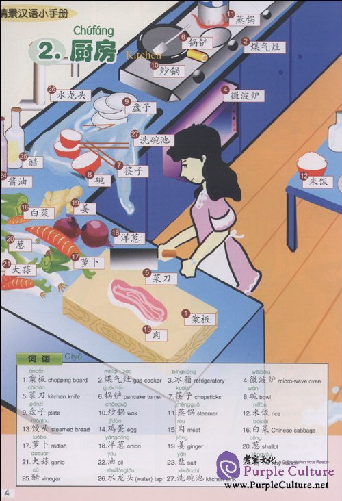 Sample pages of A Concise Handbook of Situational Chinese for Beginners, with 1 MP3 (ISBN:9787511701237,751170123X)