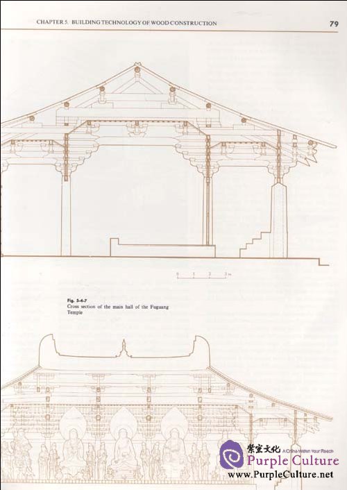 Sample pages of History and Development of Ancient Chinese Architecture (ISBN:7030019903)
