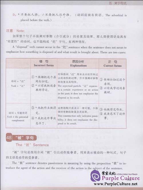 Sample pages of Representation of Chinese Grammar with Diagrams (ISBN:9787561927953)