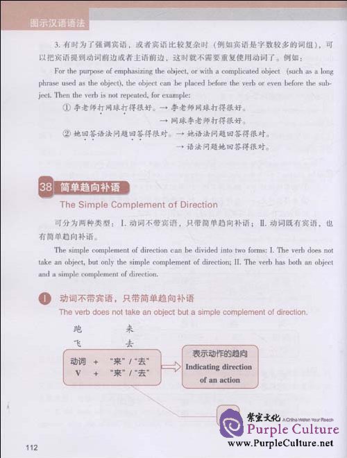 Sample pages of Representation of Chinese Grammar with Diagrams (ISBN:9787561927953)