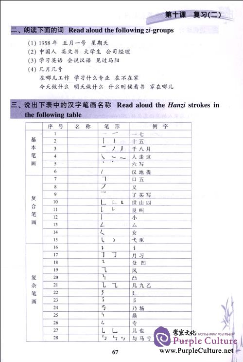 Sample pages of Learn Chinese in 48 Hours: A Crash Course of Elementary Chinese Vol 1 (ISBN:9787301172414,7301172419)