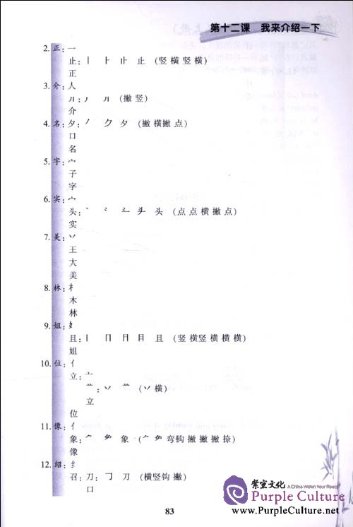 Sample pages of Learn Chinese in 48 Hours: A Crash Course of Elementary Chinese Vol 1 (ISBN:9787301172414,7301172419)