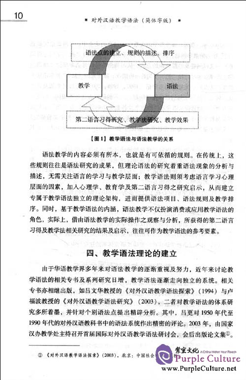 Sample pages of A Pedagogical Grammar of Chinese (Simplified Characters Version) (ISBN:9787561927885,7561927886)
