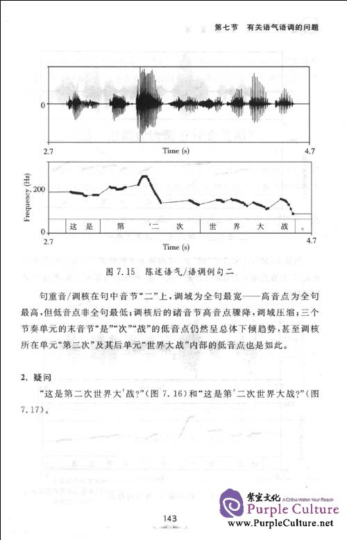 Sample pages of Questions and Answers on Modern Chinese Phonetics (ISBN:9787301172698,7301172699)