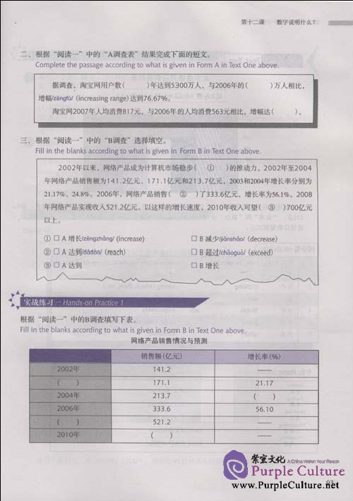 Sample pages of Developing Competence in Business Chinese Reading & Writing (ISBN:9787544617208)