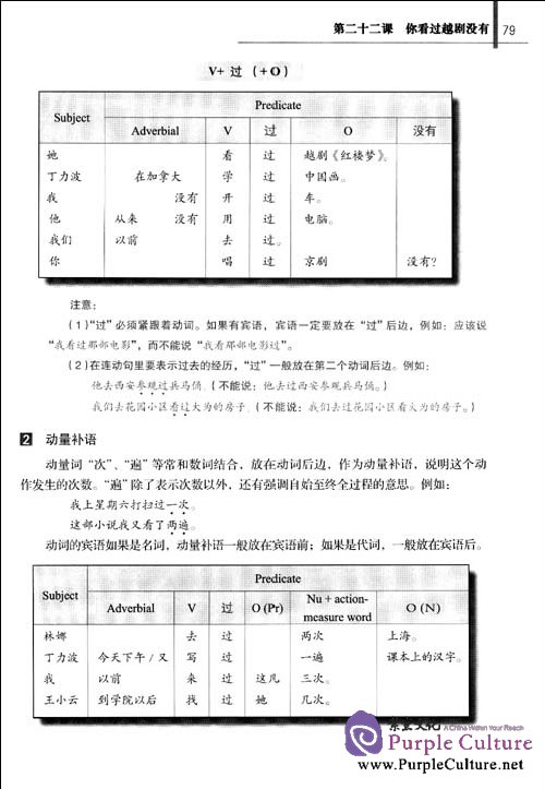 Sample pages of New Practical Chinese Reader (2nd Edition) vol.2 Instructor's Manual (with MP3) (ISBN:7561928947,9787561928943)