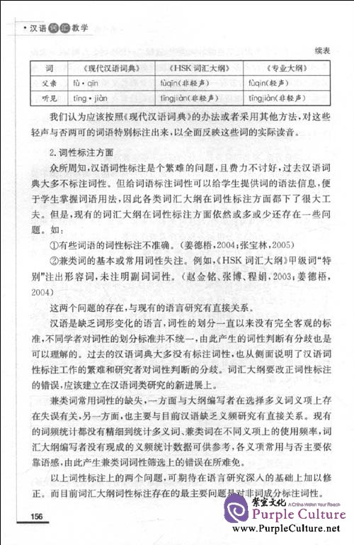 Sample pages of 汉语词汇教学 (ISBN:9787561929360)