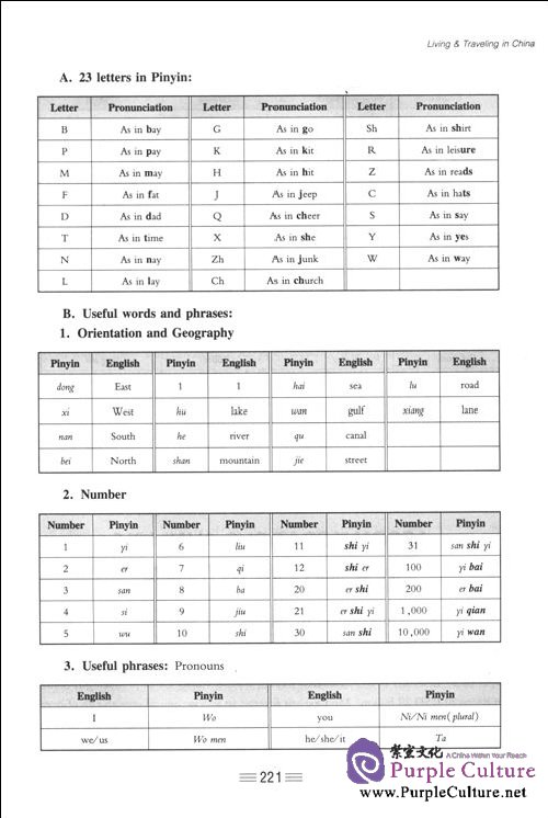Sample pages of The Essentials of Safe Travel in China (ISBN:9787534386893)