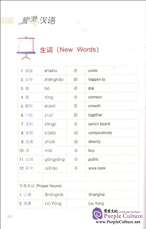 Sample pages of Travel in Chinese 1 (With 2 DVDs) (ISBN:9787560074962)