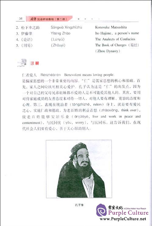 Sample pages of Shangwu Hanyu Tingshuo Jiaocheng 2 (ISBN:7811342529,9787811342529)