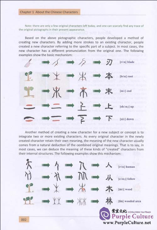 Sample pages of New Path Getting Over Chinese Grammar (ISBN:9787802006133)
