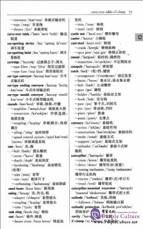 Sample pages of The Two-way Dictionary of Construction Machinery English/Chinese Edition (ISBN:9787561148020,756114802X)