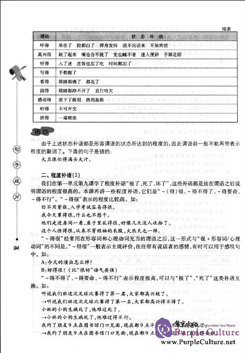 Sample pages of 汉语水平步步高:句子成分 (ISBN:9787811372502,7811372509)