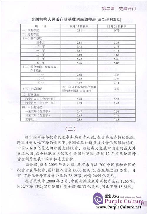 Sample pages of New Silk Road Business Chinese - Advanced 1 (with CD) (ISBN:9787301137215)